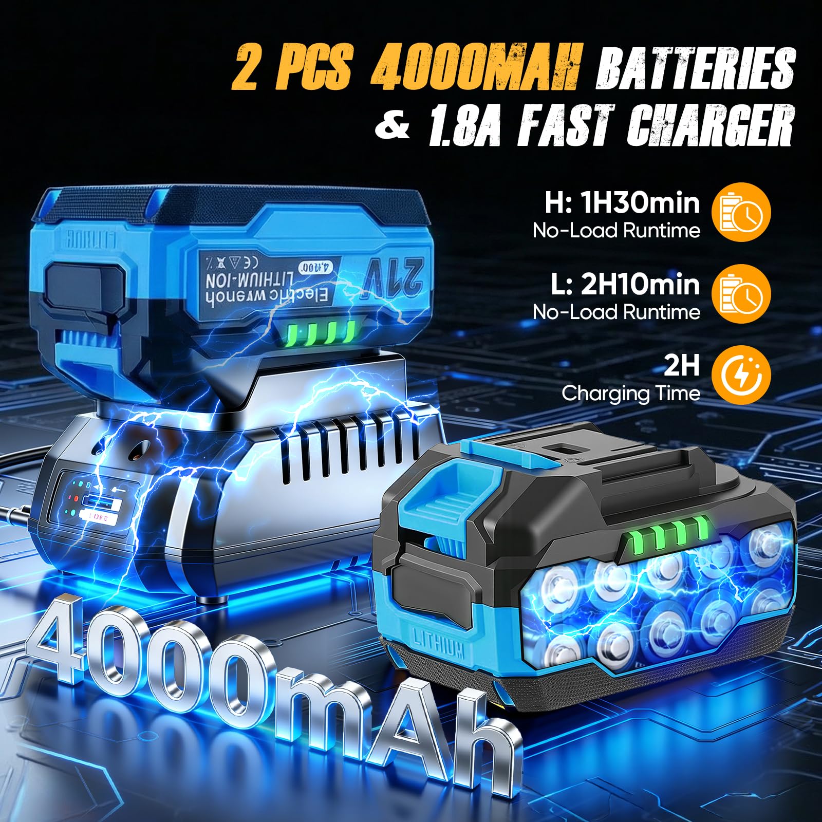 Avvitatore a Percussione 1200 Nm, 1/2" Senza Spazzole 21V con 2x4,0Ah Batteria, Avvitatore a Percussione ad Alta Coppia & 5 Prese e Valigetta per Viti e Dadi, Rimozione Pneumatici Auto Camion
