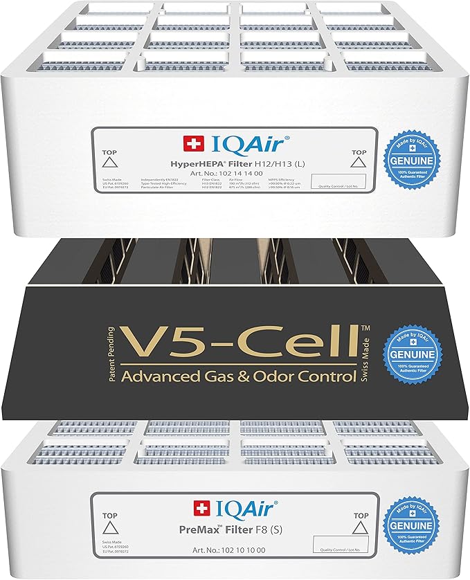 IQAir Genuine Original HealthPro Plus 3Filter Replacement Bundle