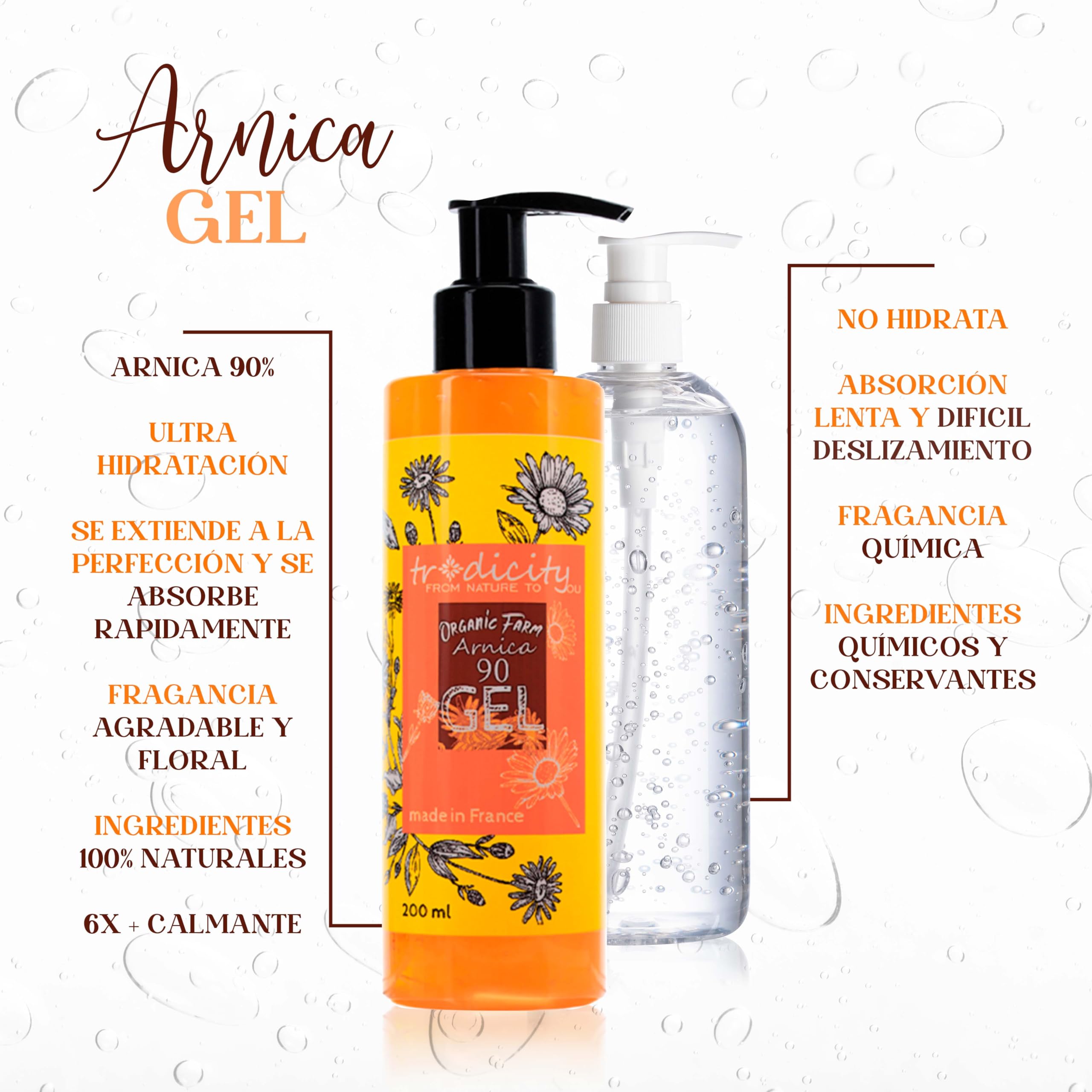 Gel di Arnica Montana al 90% 5000 ml Balsamo ad Alta Concentrazione Alleviare Tensioni Muscolari Gambe Stanche Rilassamento Recupero Muscolare Dopo l'Allenamento Sportivi