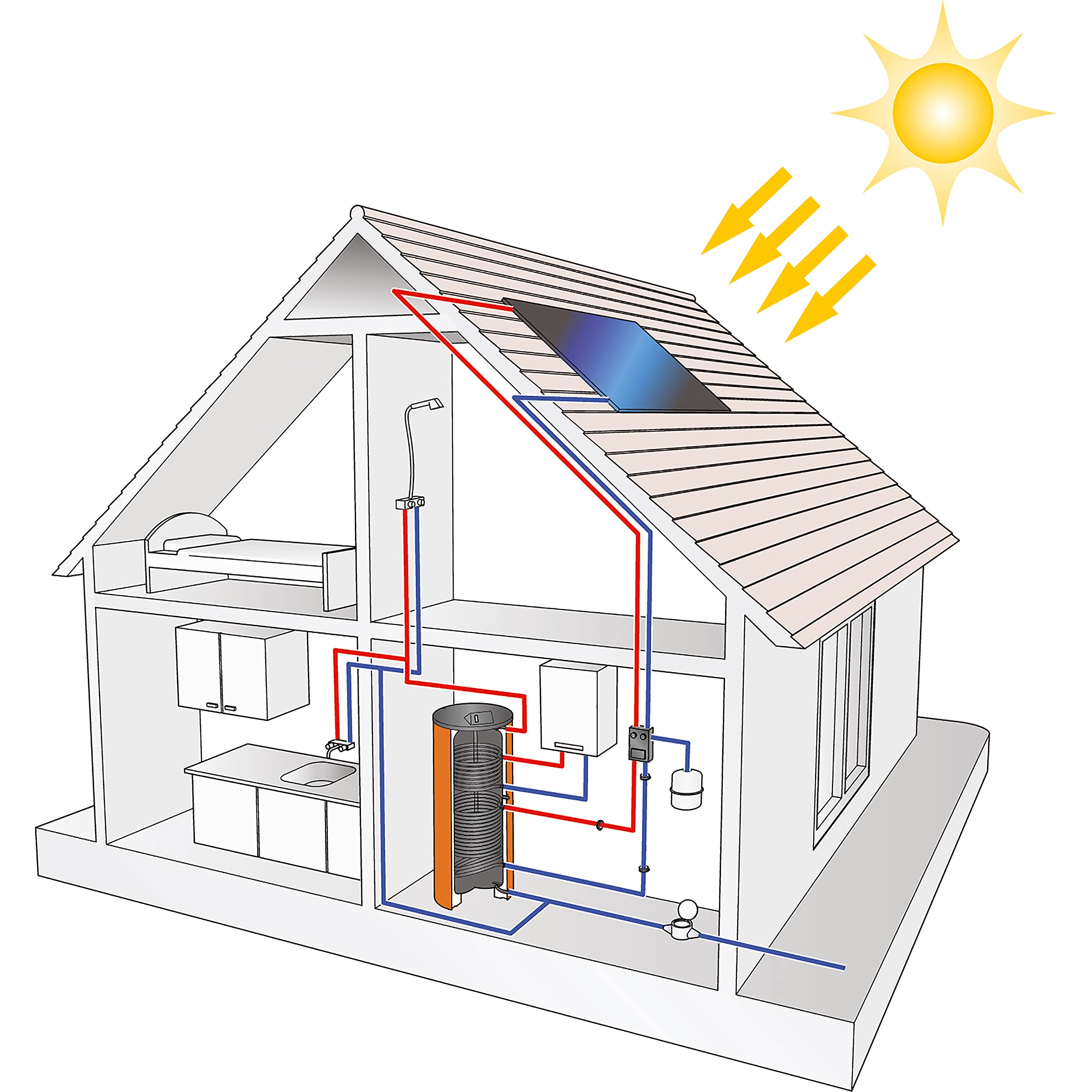Flamco Flexcon Solar 50 l 2,5/8 bar – naczynia rozszerzające zaprojektowane specjalnie do instalacji zasilanych energią słoneczną - 16065