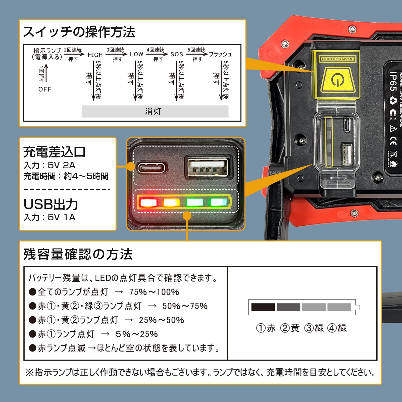 Amazon.co.jp: グッド・グッズ 30W LED 充電式 作業灯 IP65 防水