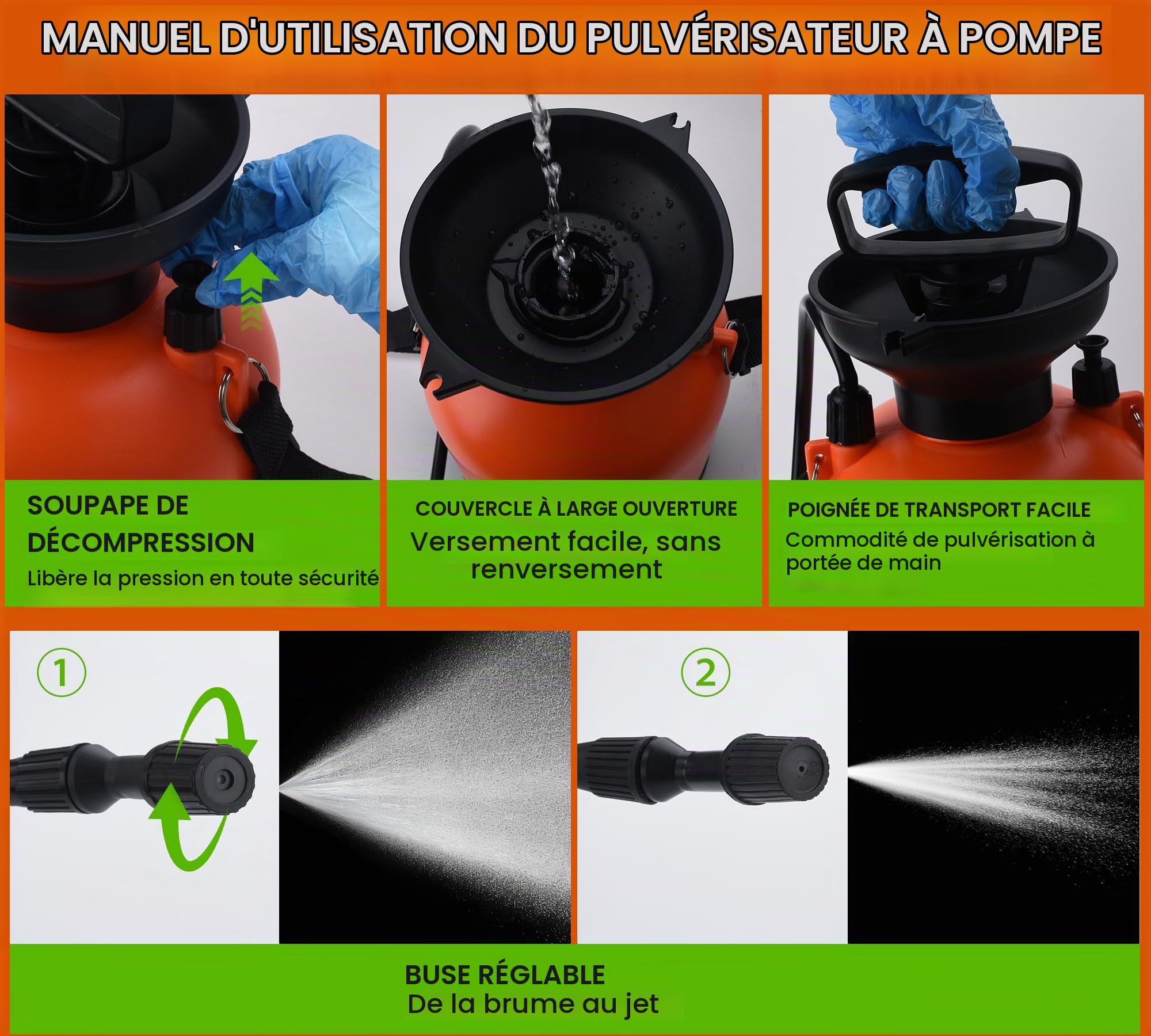 Colle à Gravier Extérieur avec Pulvérisateur 5L, Liant pour Gravier Prêt à l'Emploi, Stabilisant Transparent à Séchage Rapide, Non Toxique pour Jardins, Cours, Patios, Écorces, Galets et Paillis