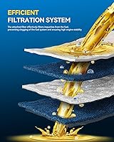 Vista 4 de PHILTOP HP10000 Módulo de Ensamblado de Bomba de Combustible Eléctrica Compatible con C1500/C2500/K1500/K2500 4.3L 5.0L 5.7L 7.4L de 1988–1995