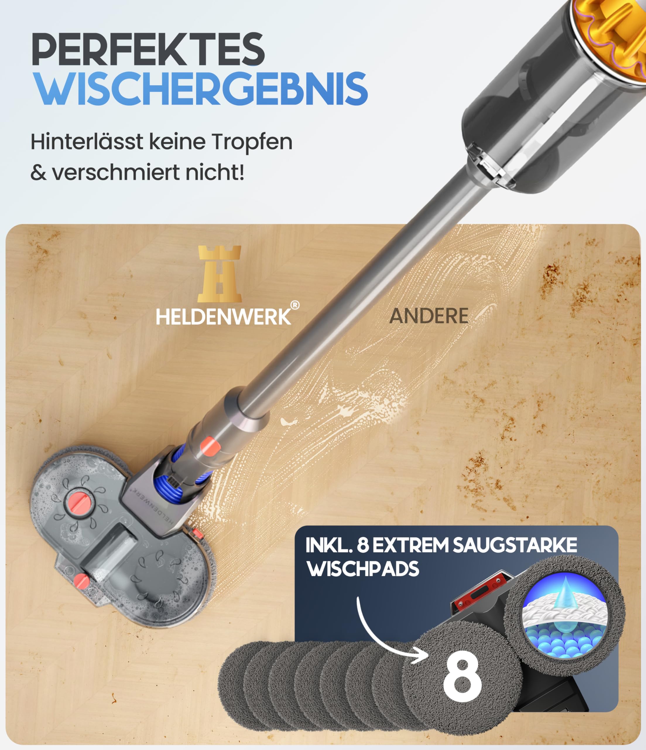HELDENWERK Ensemble de nettoyage pour aspirateur Dyson V6, accessoires Dyson Ensemble de nettoyage, balai électrique avec réservoir d'eau, réservoir de remplissage et 8 serpillières lavables