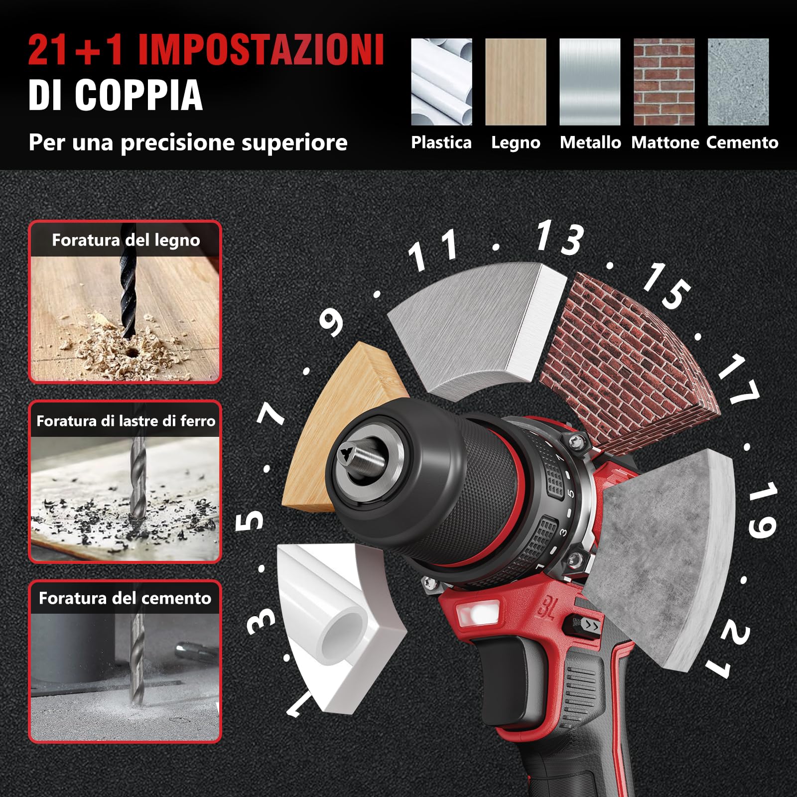 Alloyman Trapano Avvitatore a Batteria 20V MAX, Motore Brushless, 1800 giri/min, Max 60 Nm, Mandrino metallico autoserrante 3/8", 21+1 livelli di coppia, Set Trapano per calcestruzzo, metallo e legno