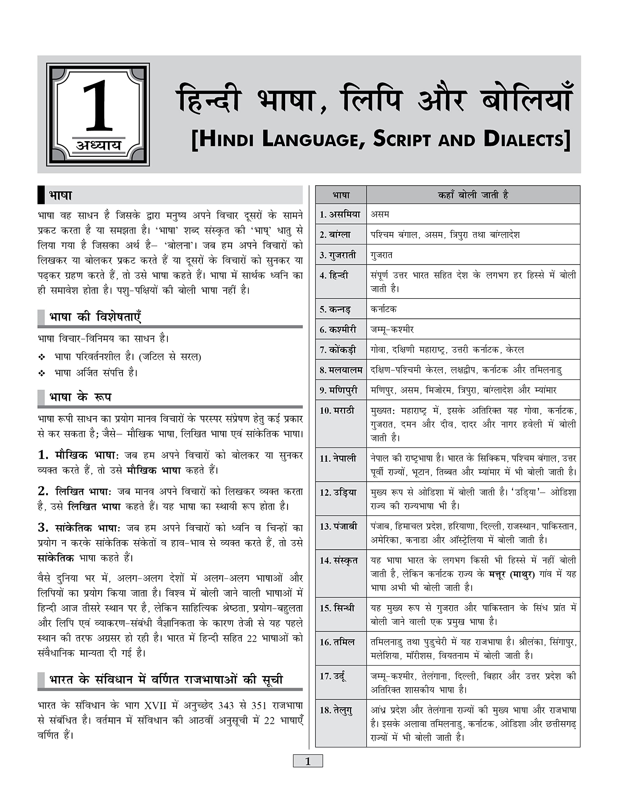 Vastunisth Samanya Hindi Book for Competitive Exams 3