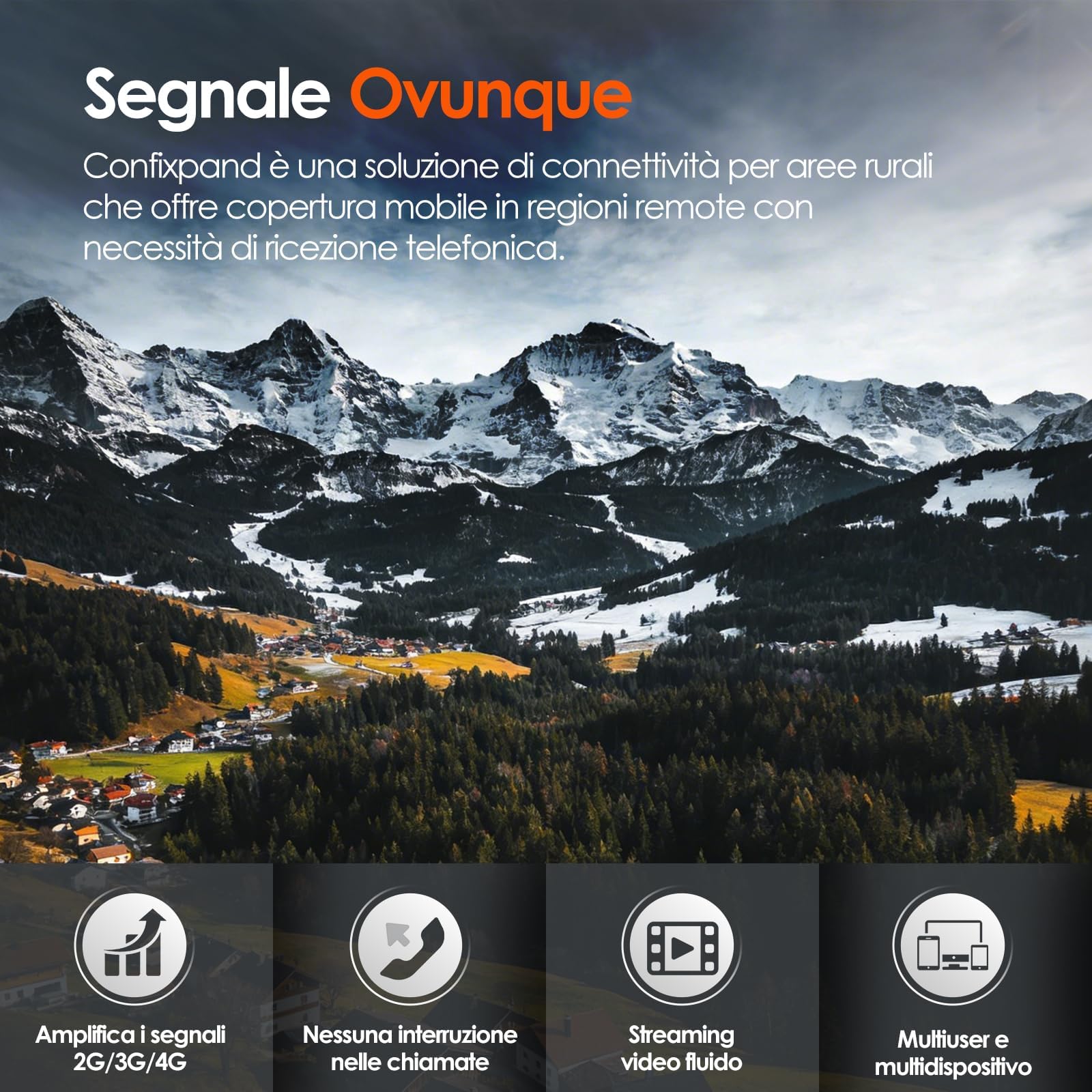 Amplificatore Segnale Cellulare 5 Banda 20/8/3/1/7 Ripetitore 4G/3G/GSM per TIM, Vodafone, Wind, Tre Potenzia Chiamate e Dati Facile Installazione per Casa e Ufficio