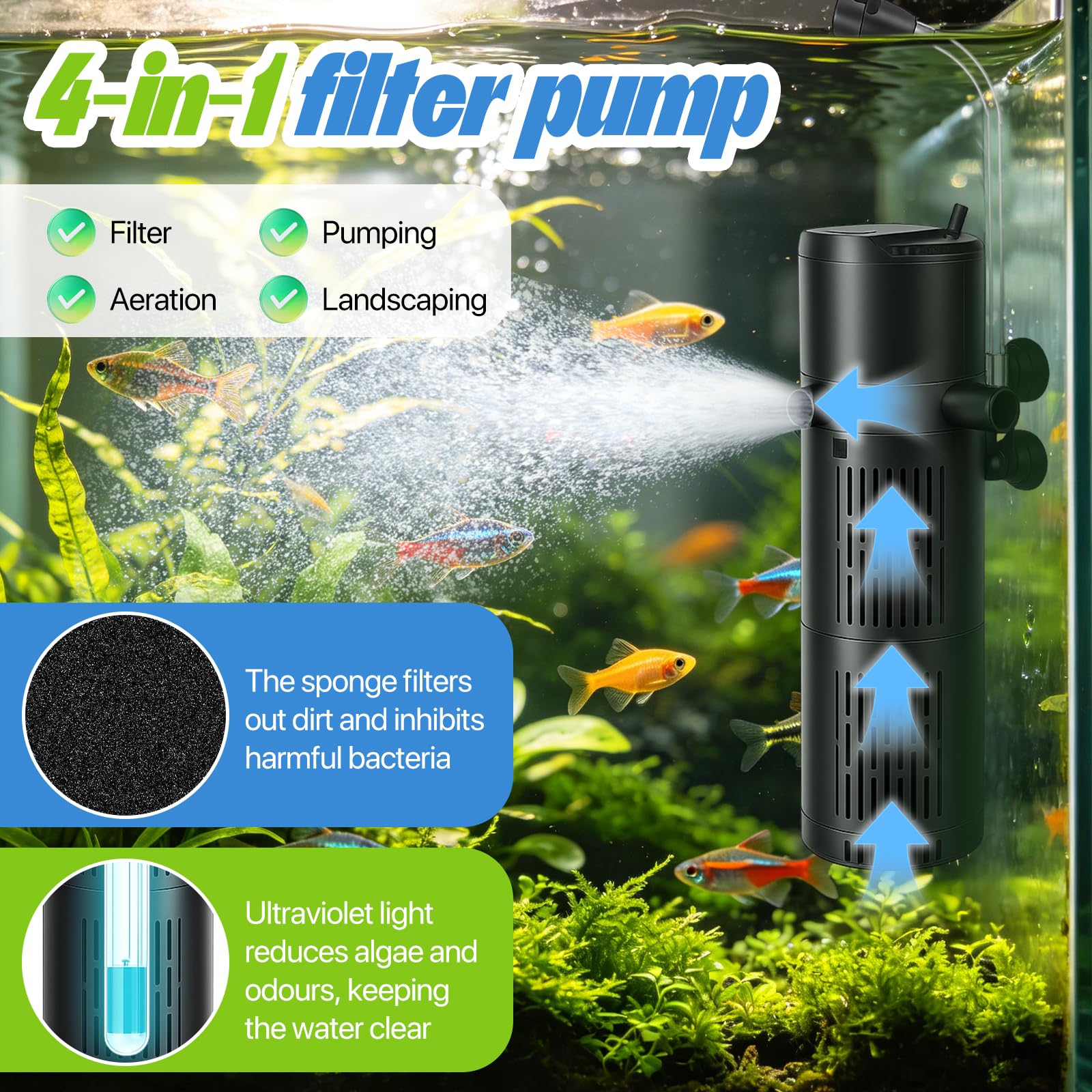 RoserRose Filtro per acquario con sterilizzatore UV da 6 W, 800 l/h, filtro interno 4 in 1, pompa dell'acqua, ventilazione e formazione d'onde, silenzioso, filtro per acquario con timer, per acquario