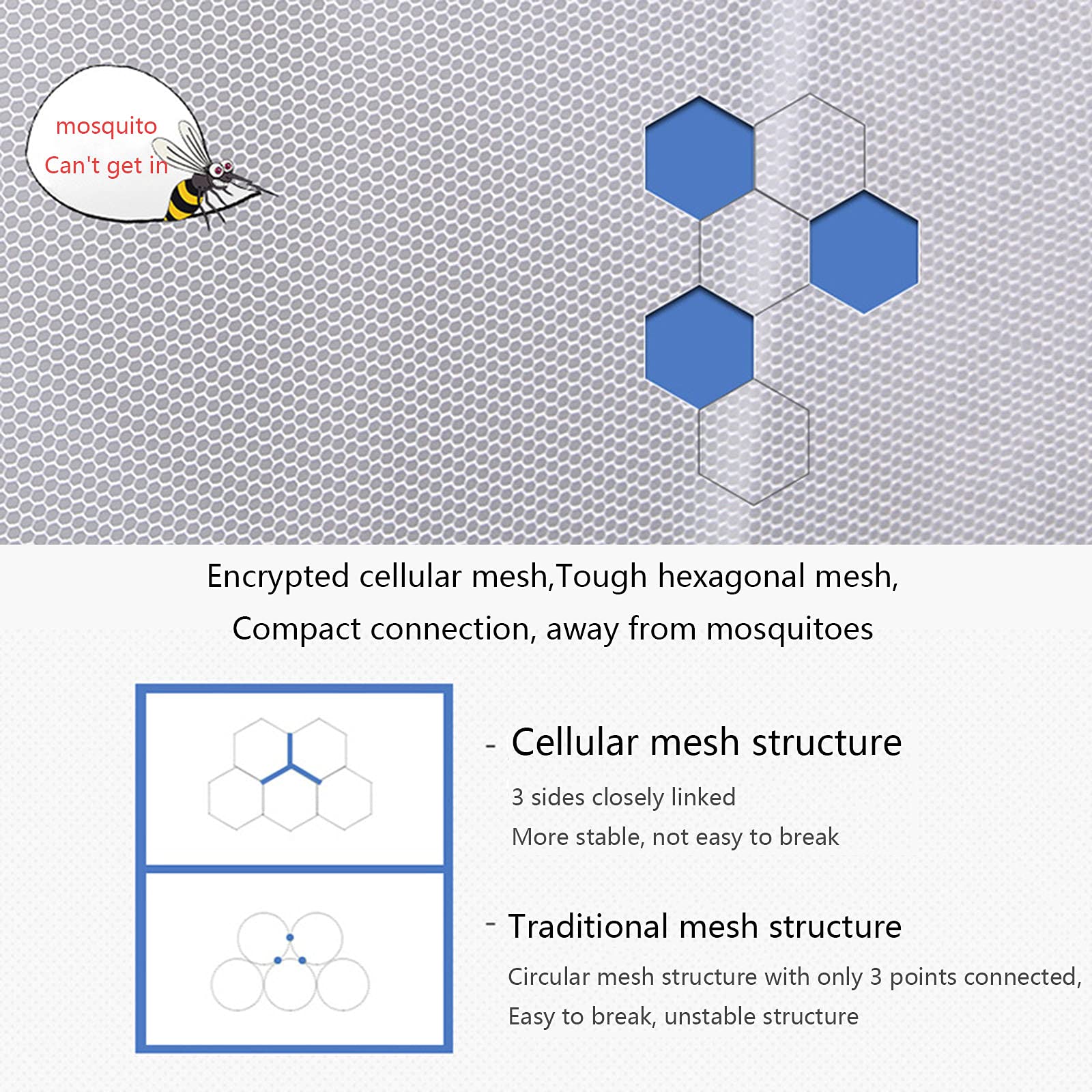 Moustiquaires Pliables À Très Grande Entrée, Moustiquaires De Yourte Pop-Up pour Lit Simple, Empêcher Les Insectes D'assurer La Circulation De L'air,E,1 * 2 * 1M
