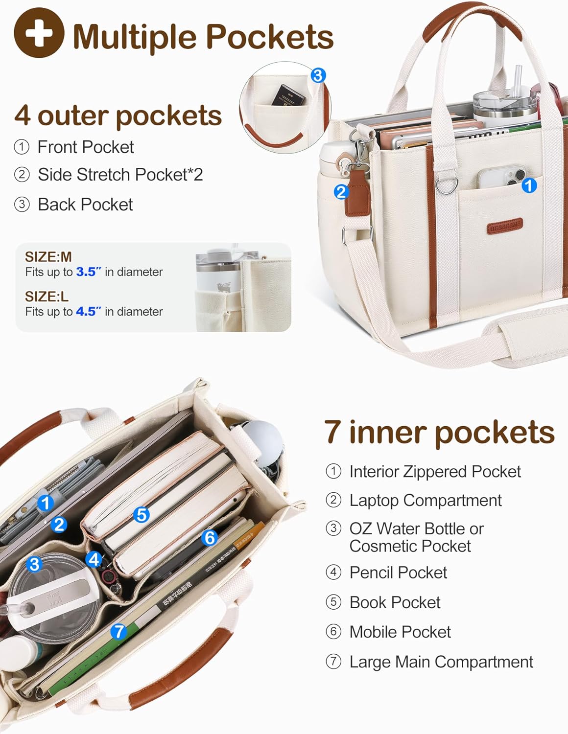 BESBESME Women’s Canvas Tote Bag with Zipper and Compartments – Multi-Pocket Laptop Work Crossbody Shoulder Tote Purse - Image 3