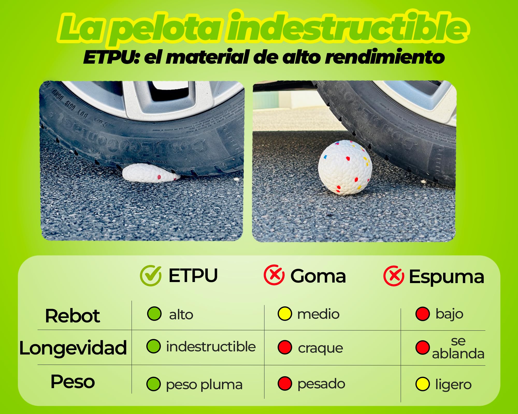 Climsom Ballouf – Lanzador Automático Inteligente de Pelotas para Perros | Modo Automático y Educativo/Manual | Sonido Realista de Ladrido | Distancias Ajustables | Batería Recargable | Modo Automático y Educativo/Manual, Sonido de Ladrido Realista, Dista