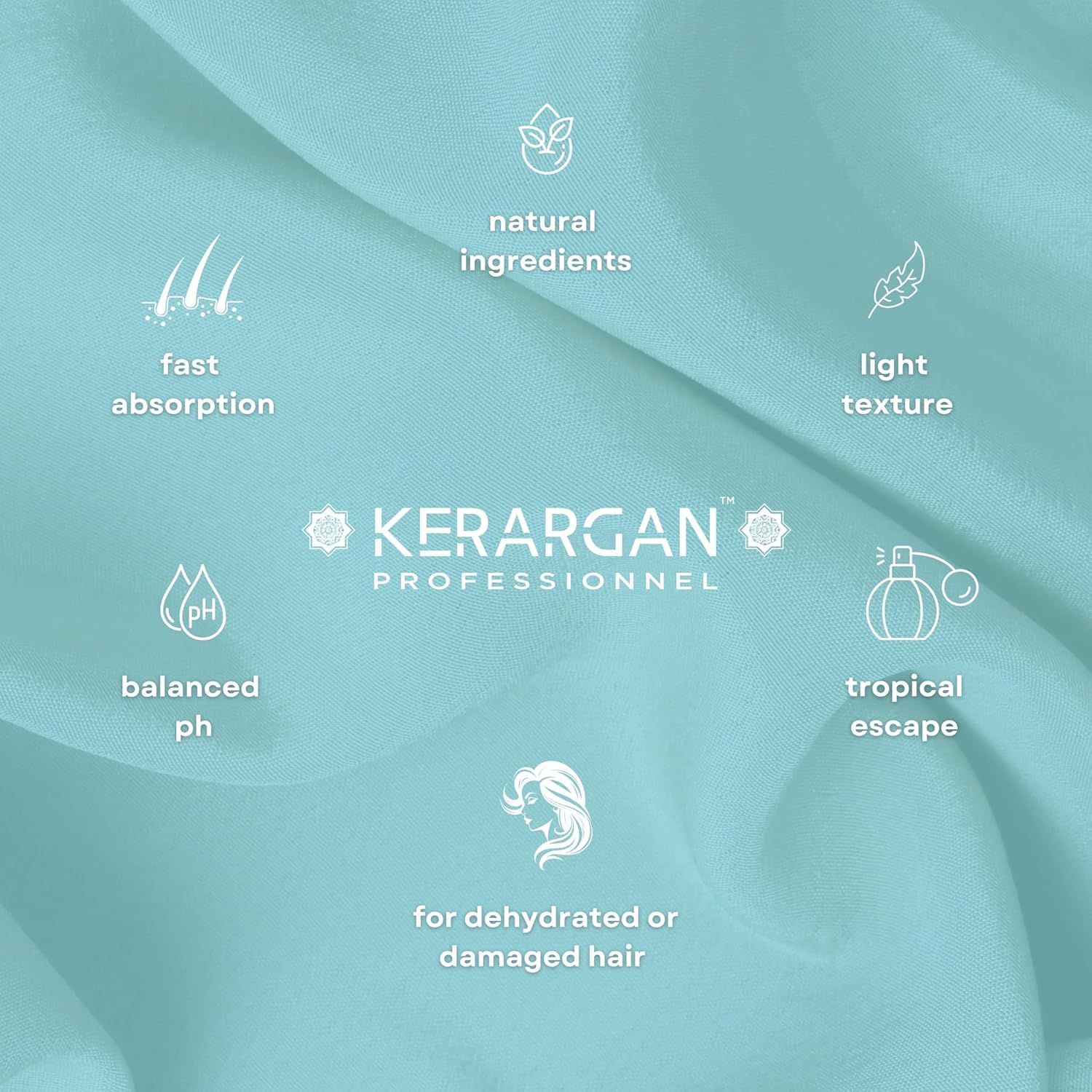 KERARGAN - Moisturizing Coconut Oil Shampoo for Dry and Damaged Hair - Gentle Cleansing and Hydration - Free of sulfates, GMOs, silicones, and mineral oils - 16.9 Fl oz image 4