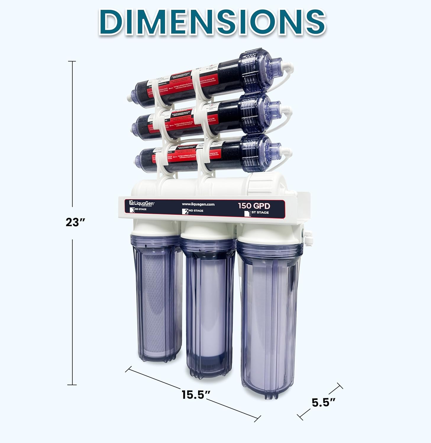 LiquaGen- Heavy Duty & High Capacity- 7 Stage Aquarium Reef & Deionization Reverse Osmosis Water Filtration System (RODI) - 150 GPD | 0 PPM/TDS | Water Dispenser for Fish Tank with Filter's Included