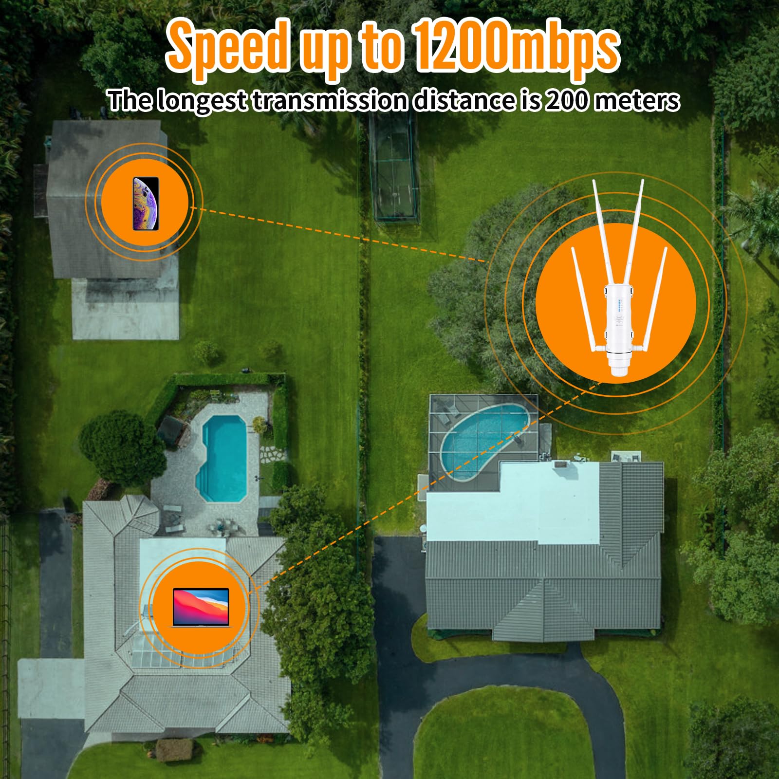 Repetidor WiFi Exterior AC1200 Amplificador WiFi Exterior Antena WiFi Exterior Doble Banda 2.4G/5G Punto de Acceso IP65 Largo Alcance para Jardín Garaje Cámara
