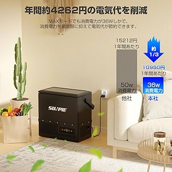 Amazon.co.jp: 「SUNPIE」車載冷蔵庫 15L 小型 着脱式バッテリー