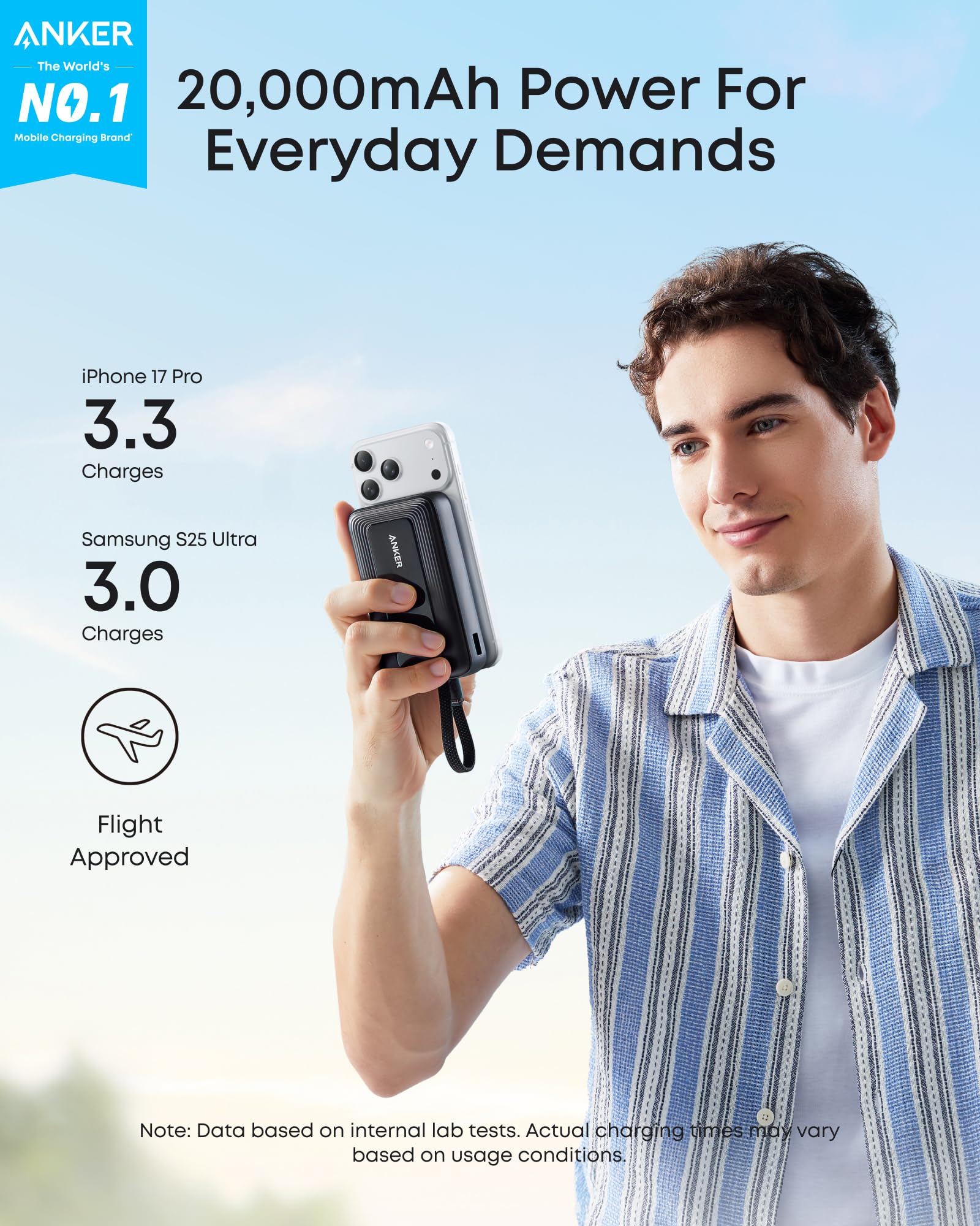 Amazon.com: Anker Zolo Power Bank, 20,000mAh 45W Max Fast Portable Amazon.com: Anker Zolo Power Bank, 20,000mAh 45W Max Fast Portable
