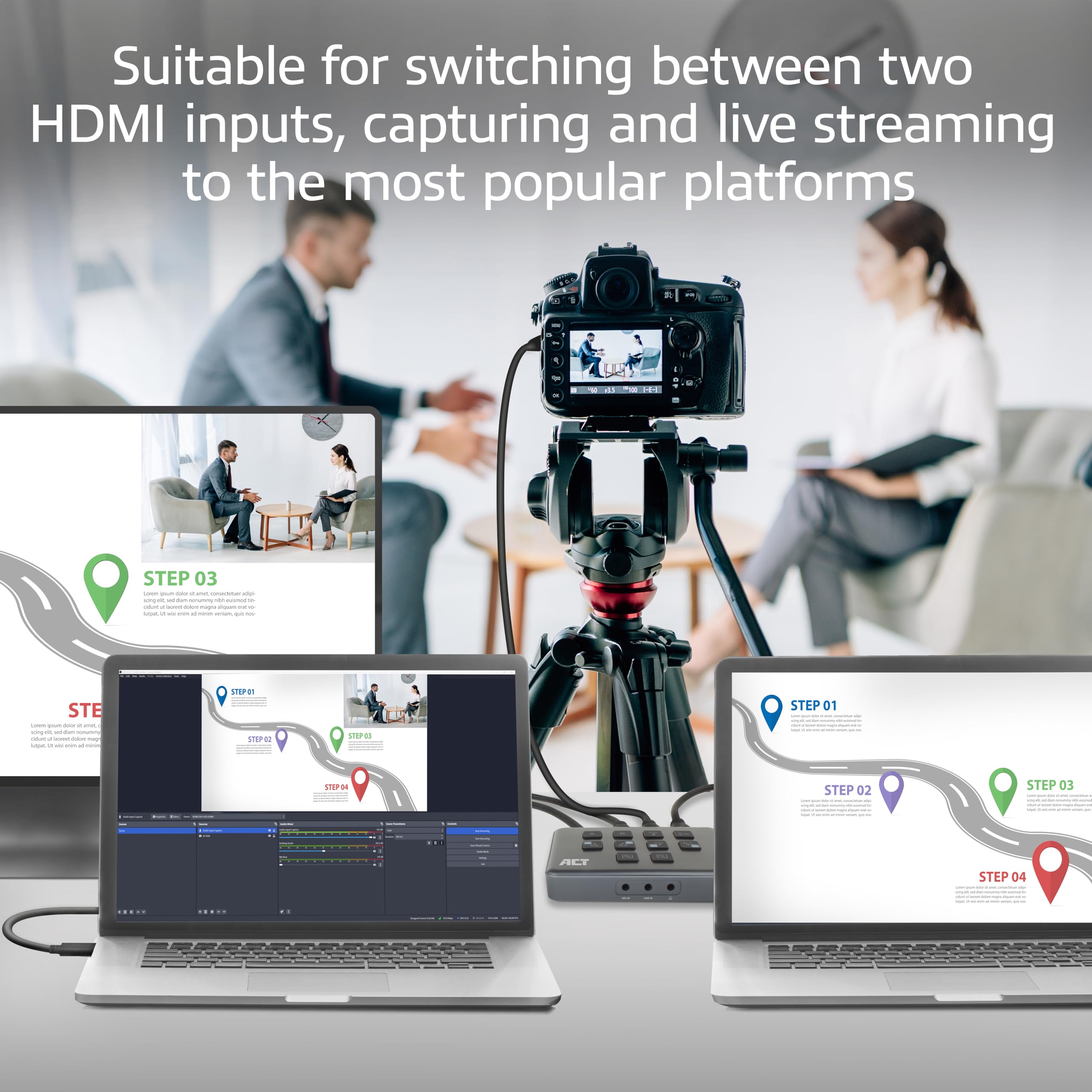 ACT Switch video Capture Card con 2 porte HDMI (4K), 4 modalità di visualizzazione, HDMI Capture Card con USB Type-C, scheda di registrazione video per streaming, gaming PS5/Xbox/Switch/Twitch/Youtube