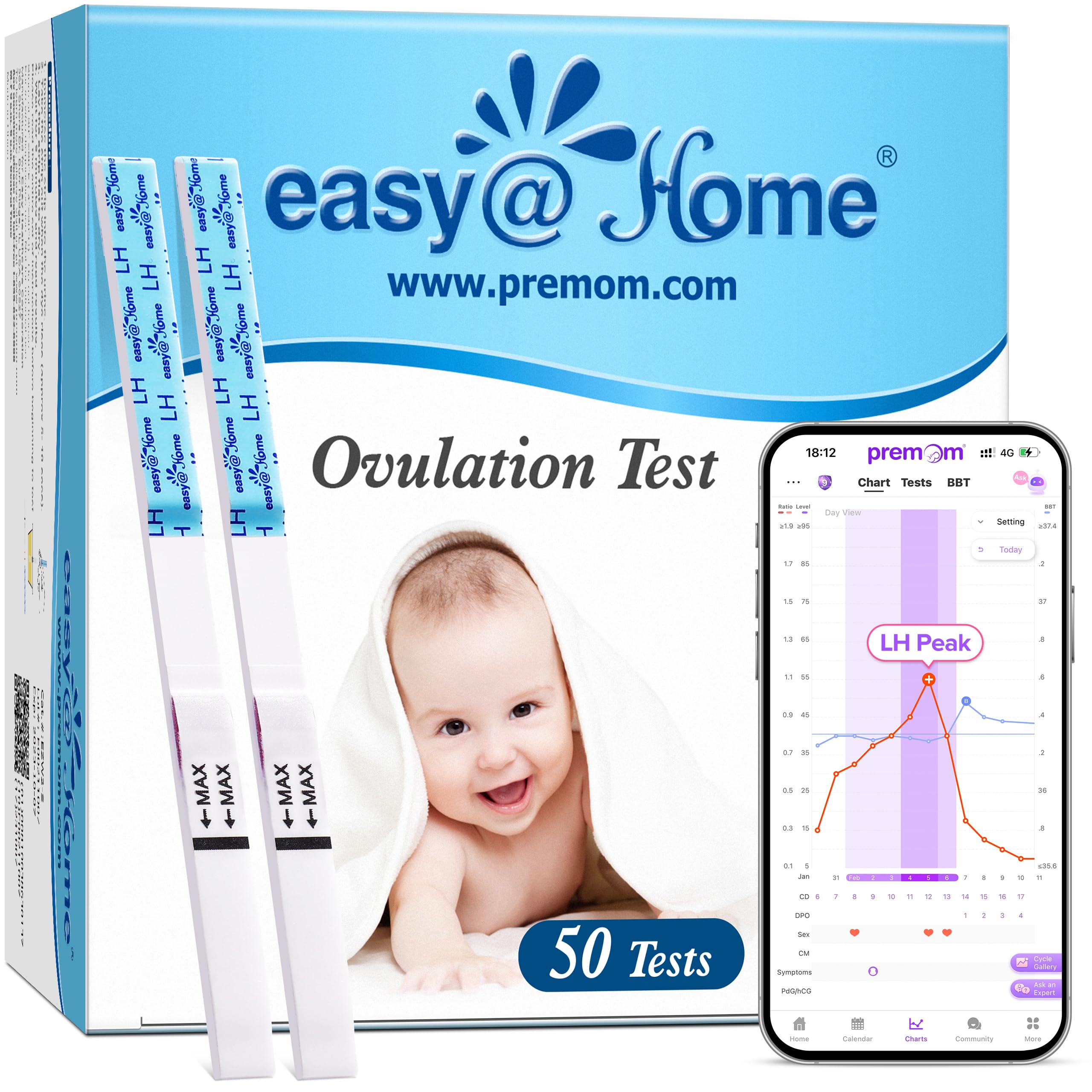 Easy@Home 50 Ovulation Test Strips-Width of 5mm-Powered by Premom Ovulation Predictor iOS and Android App