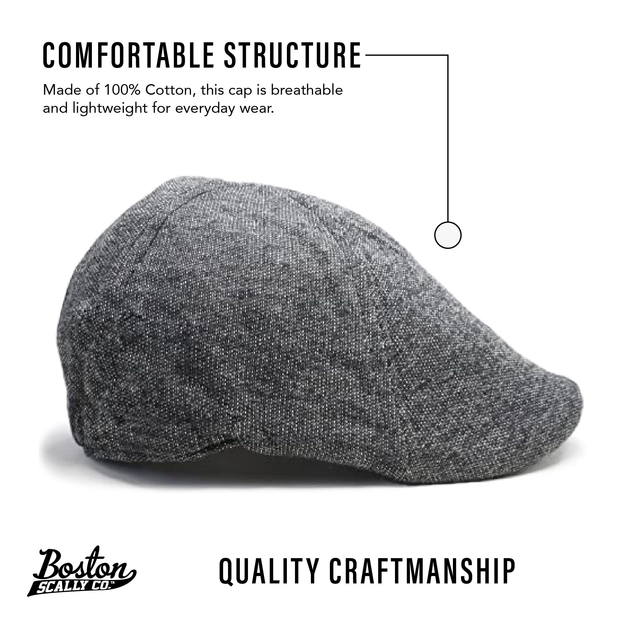 The Original Boston Scally Cap - The Scrapper Newsboy Flat Cap - 6 Panel Cotton Fitted Hat for Men - Charcoal - S