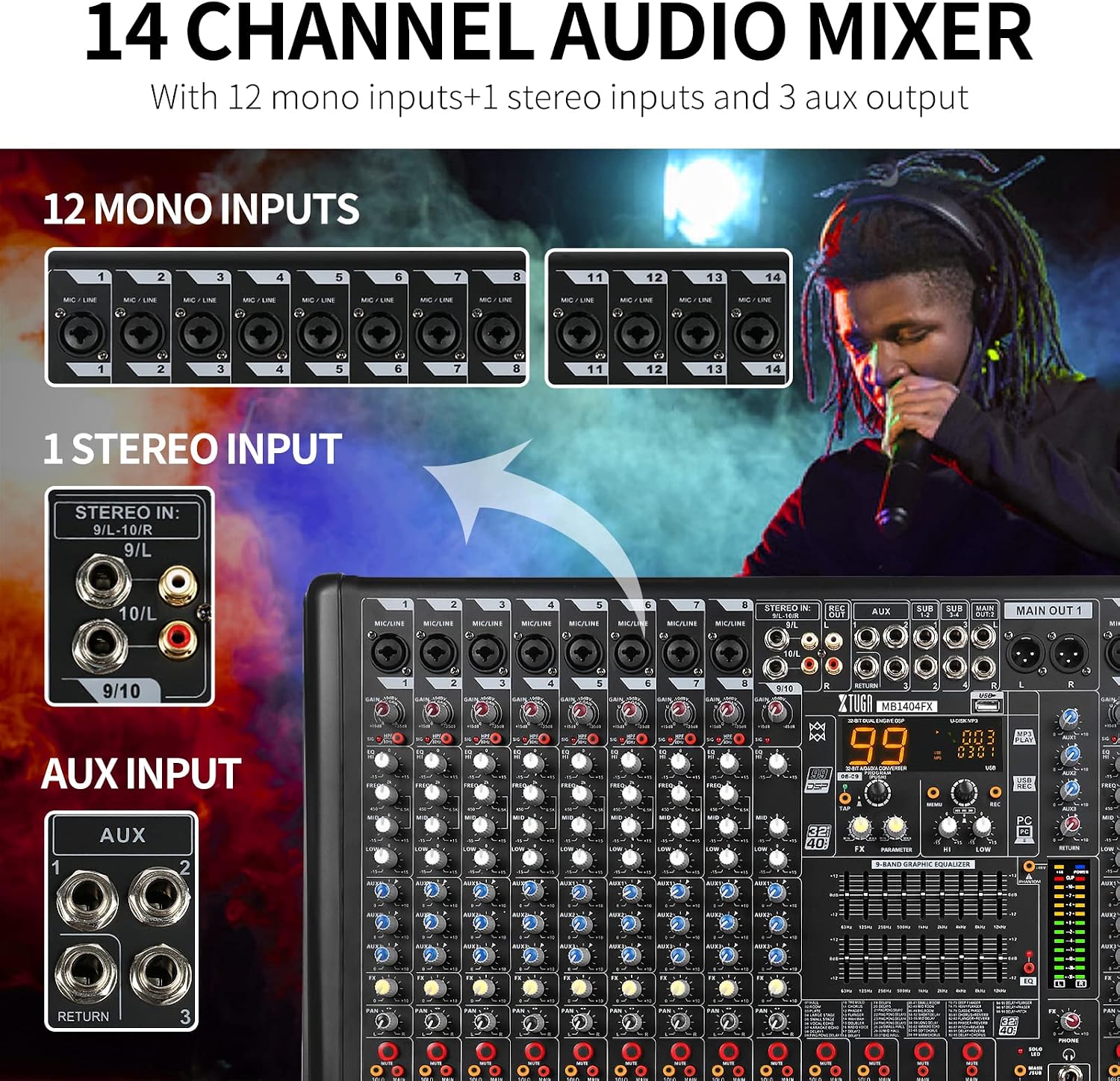 14 Channel Audio Mixer Inputs