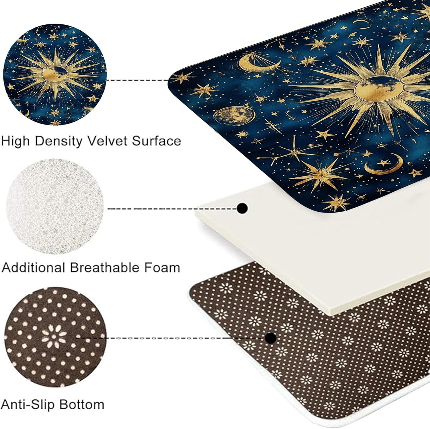 Celestial Bathroom Mat Sets 3 Piece, Galaxy Stars Sun Moon Non Slip Toilet Rugs U Shaped Washable, Cosmic Universe Quick Dry Memory Foam Bathroom Rug Set
