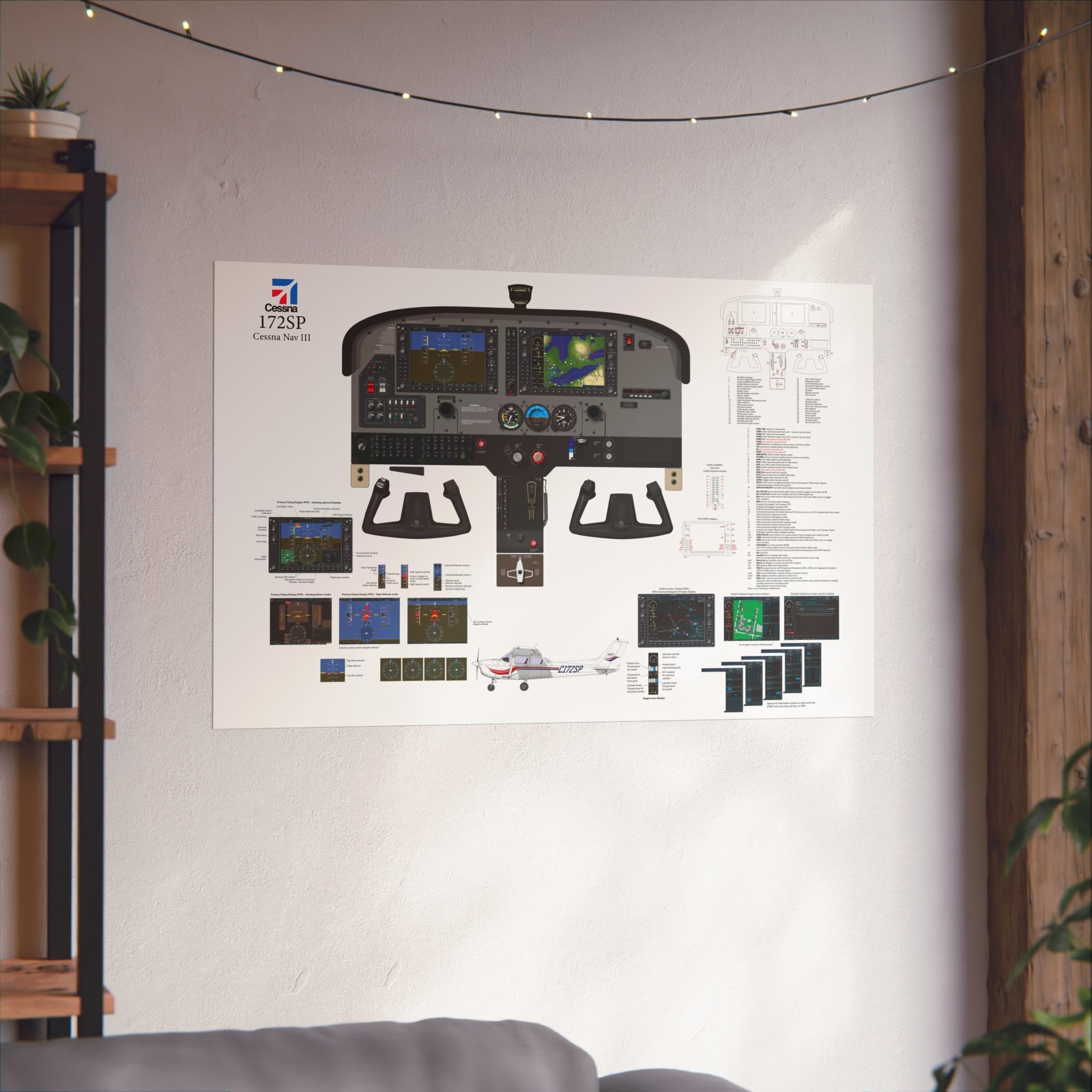 SIMTRAINING Cessna 172 SP Nav III G1000 Cockpit Training Poster 61cm x