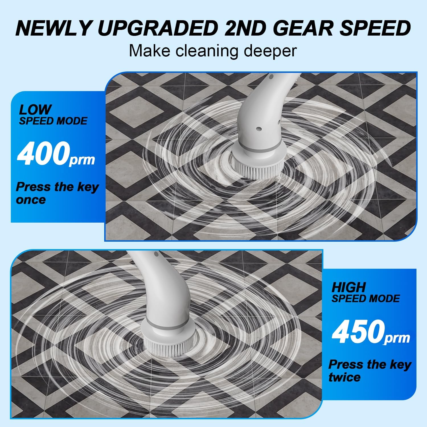 Diagram illustrating the two speed modes of the electric spin scrubber: Low Speed at 400 RPM and High Speed at 450 RPM, with instructions on how to activate each.