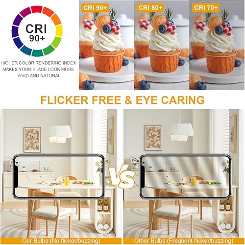 Miniatura 4 de Paquete de 16 bombillas regulables, equivalente a 100 W, bombillas LED A19 de 1500 LM, blanco cálido 3000 K, sin parpadeo, base E26 para cocina,