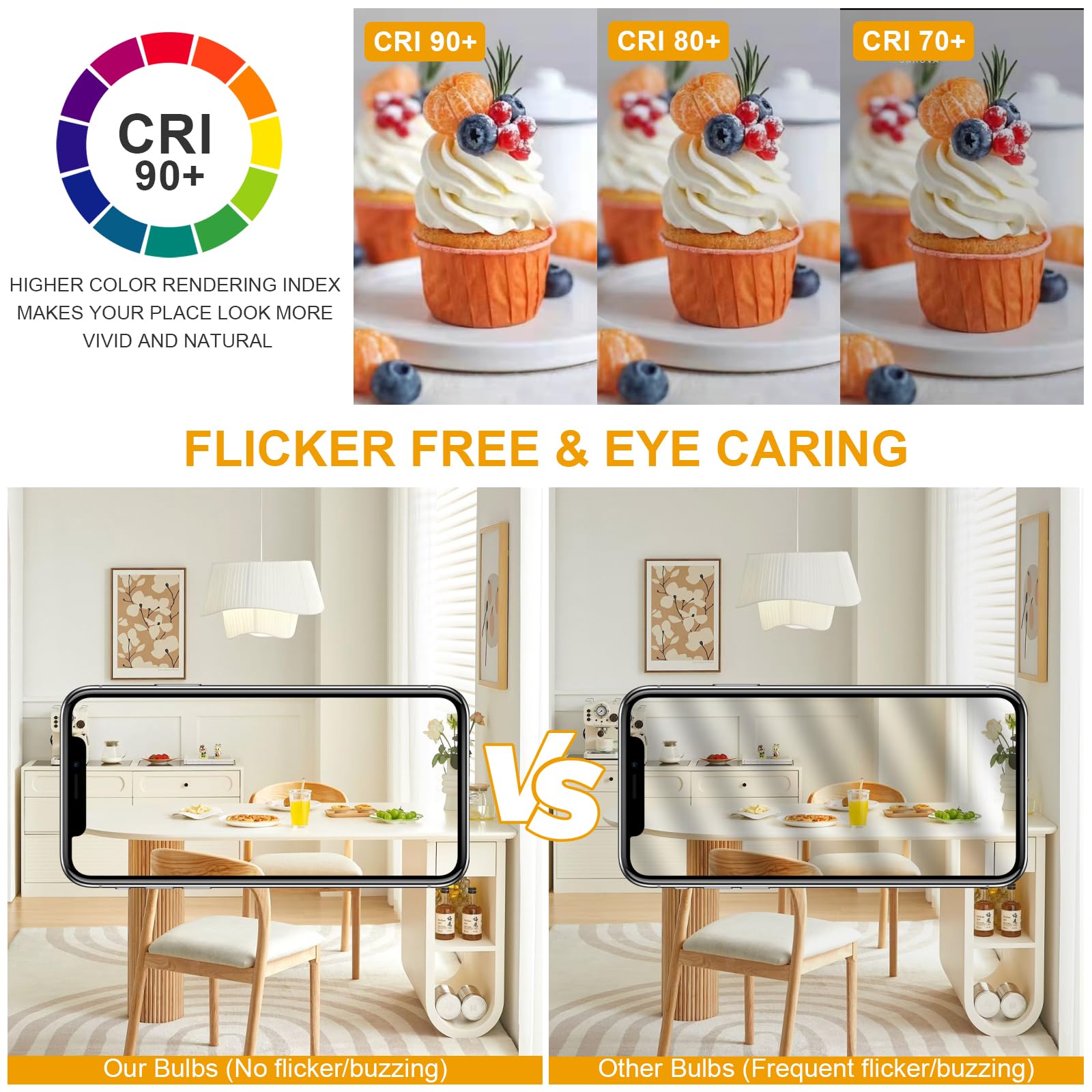 12-Pack 14W LED Dimmable Light Bulbs 100 Watt Equivalent A19 LED Light bulbs Bright 1500LM LED Bulbs with — view 4