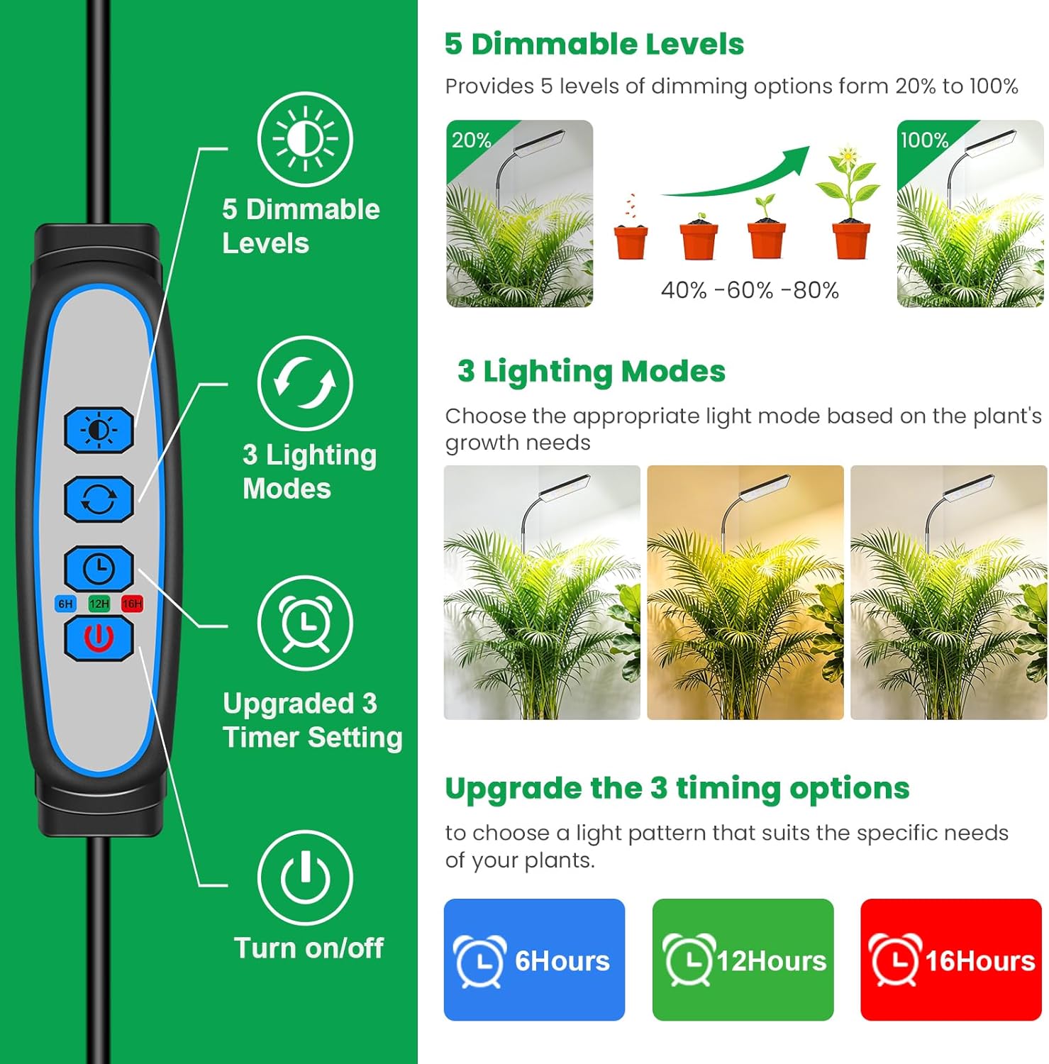 Grow Lights for Indoor Plants,153 LEDs Full Spectrum Plant Light, Plant Growing Lamp with 6/12/16 Timer, 5 Dimmable Levels,360° Gooseneck, 10''-65'' Adjustable Height for Small/Large Plant.