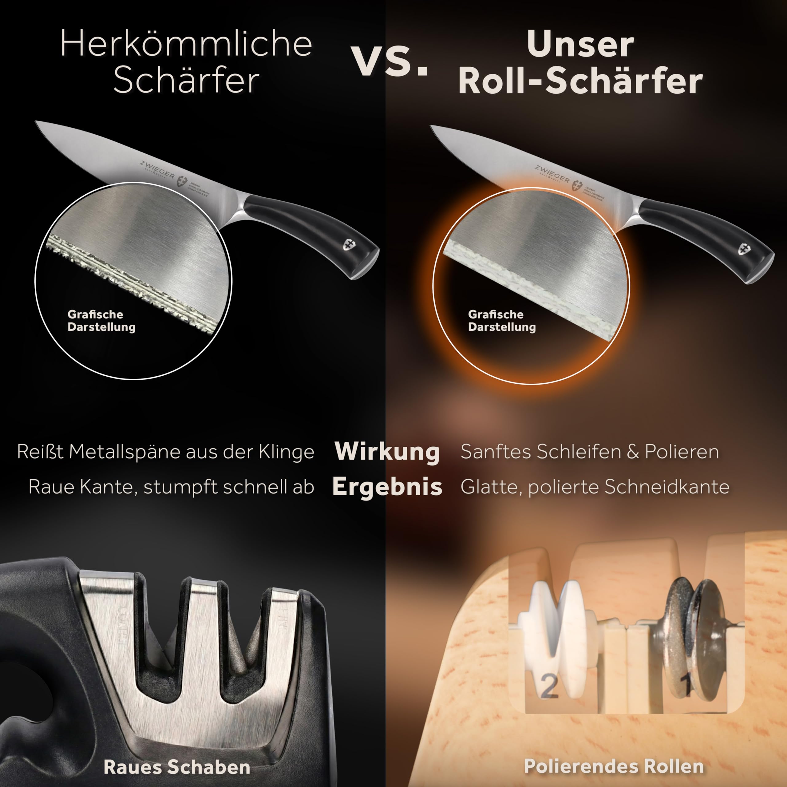 ZWIEGER Messerblock mit Messer 8-teiliges Set – Messerset aus Edelstahl 52 HRC – Küchenmesser Set mit Block im offenen Holz-Design inkl. Schärfer mit interner Rollentechnologie und Küchenschere