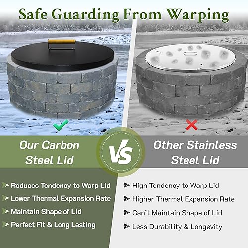 Miniatura 5 de Tapa redonda para hoguera de 30 pulgadas para interior de hasta 28 pulgadas, tapa de chimenea de gas para tapa de cubierta de chimenea al aire