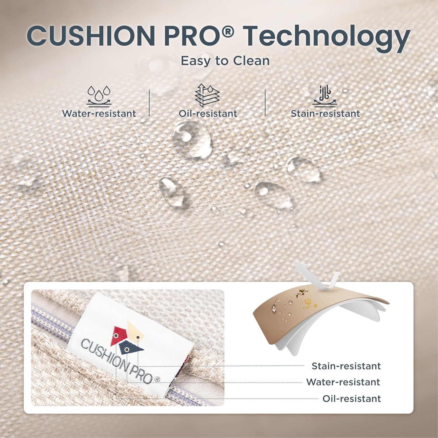 Diagram illustrating four uses for the PHI VILLA ottoman: footrest, sectional module, coffee table, and stool.