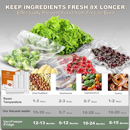 Miniatura 6 de Rollos de bolsas selladoras al vacío multicapa de precisión, 8 x 20 pies (3 rollos) y 11 x 20 pies (3 rollos), grado comercial sin BPA, conservación