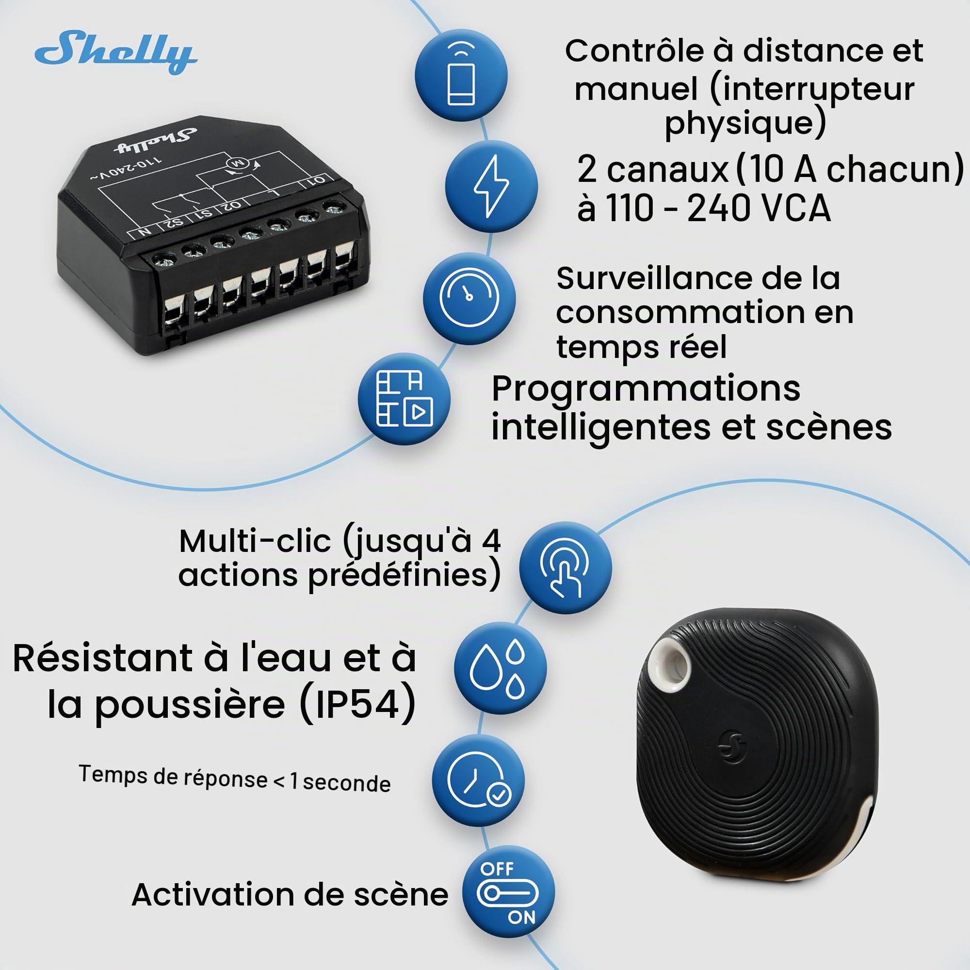 Shelly Shutter et Shelly BLU Button Tough 1 - Module interrupteur volet roulant connecté avec télécommande, 110-240 V, 4A, Mesure consommation, Horaires, Compatible Alexa, Google Home, Smart Things