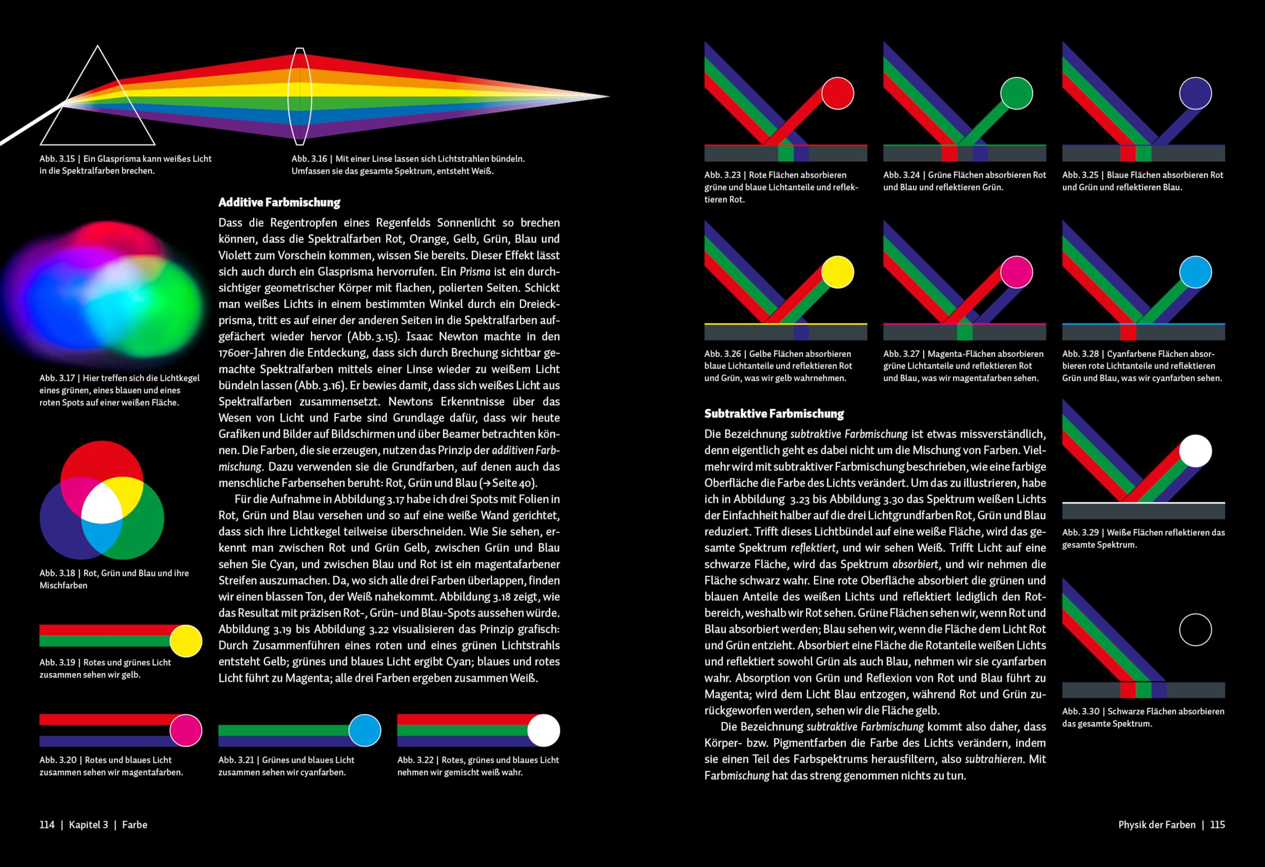 Grafik und Gestaltung: Das umfassende Handbuch. Design und Mediengestaltung von A bis Z (neue Auflage 2025)
