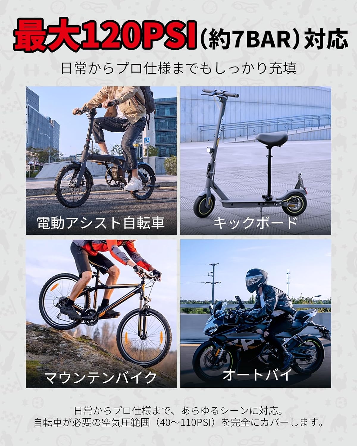 Bicycle Floor Pump, 120 PSI Air Pump, Booster Pump, Easy Storage, Lightweight, Presta/Schrader/English Valve Compatible