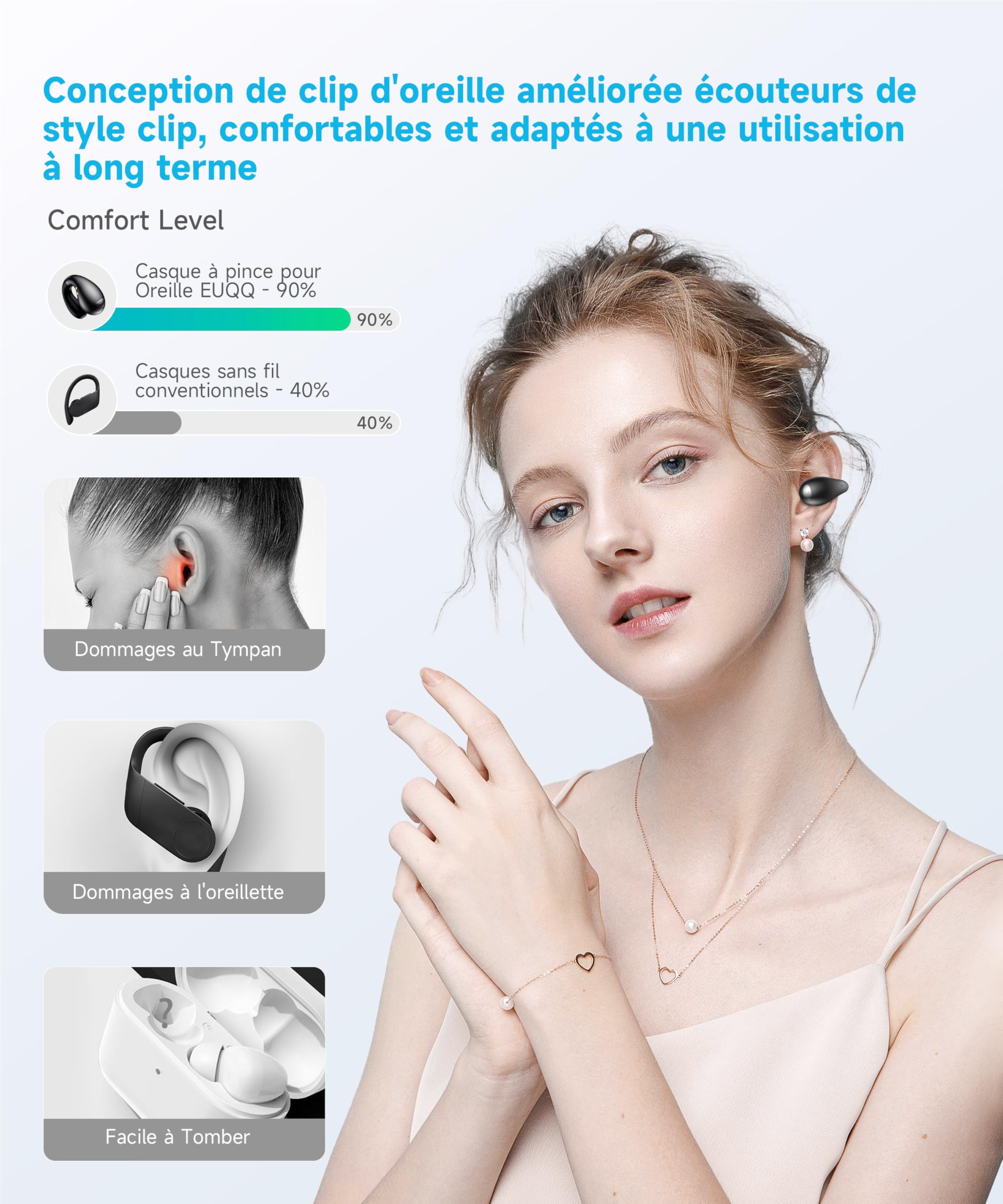 Écouteurs Bluetooth Sans Fil, Écouteurs Bluetooth 5.3 Ouverts, Casque Stéréo Sans Fil Avec Autonomie 50 Heures, Ecouteurs Ergonomiques à Clip Pour Le Sport, Étanchéité IPX7 Adaptée au Sport/Fitness