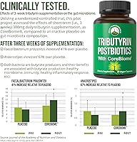 Vista 2 de Suplemento postbiótico de tributirina CoreBiome clínicamente probado para la salud intestinal. Más eficaz que las cápsulas de butirato de sodio.