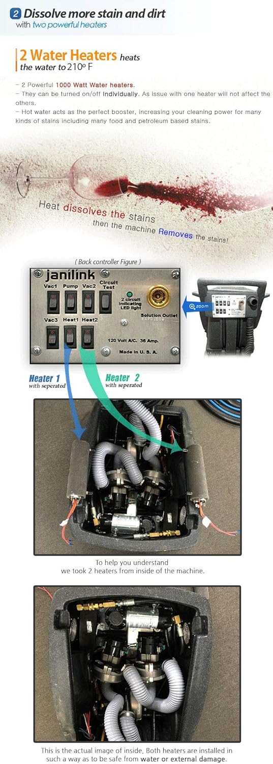 Premium II Heated 220 PSI Portable Carpet Extractor w/Hose, Wands & JL Mini Blaster by janiLink