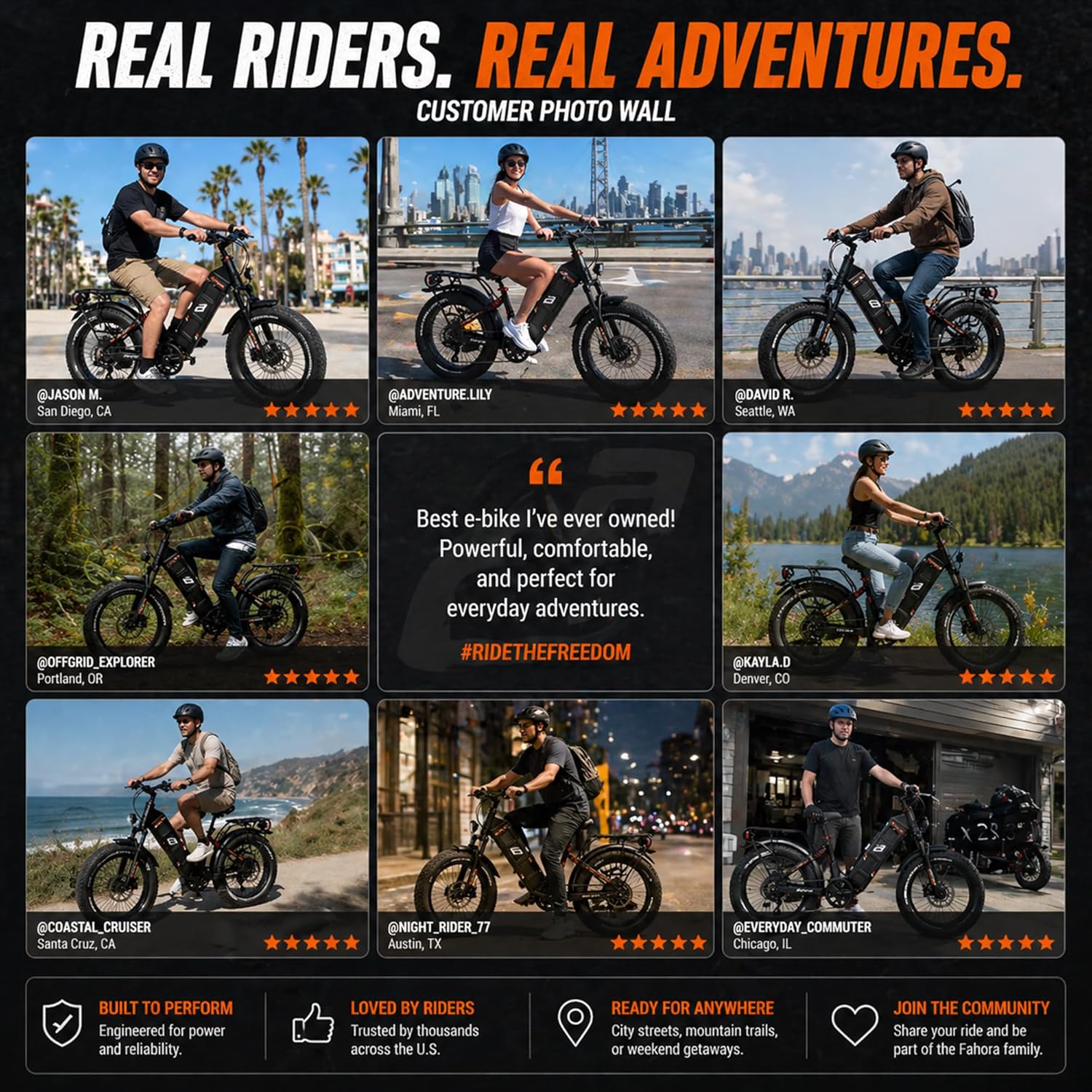 2026 eAhora Juliet Pro 2 Electric Bike for Adults, Peak 5400W Dual Motor, 43Mph, 60V 70Ah Battery for 220 Miles Range, 20" Fat Tires, APP, Commuting & Delivery