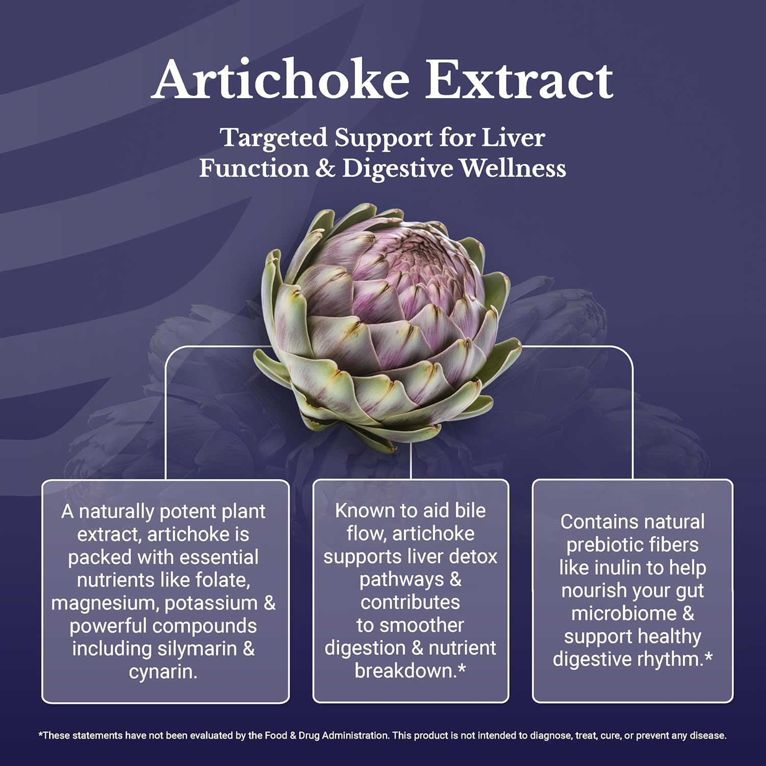 Artichoke 500 mg - Natural Artichoke Extract for Liver Health Supplement - Digestive Support for Women & Men - Vegan, Dairy & Gluten Free, Non-GMO - 30 Capsules