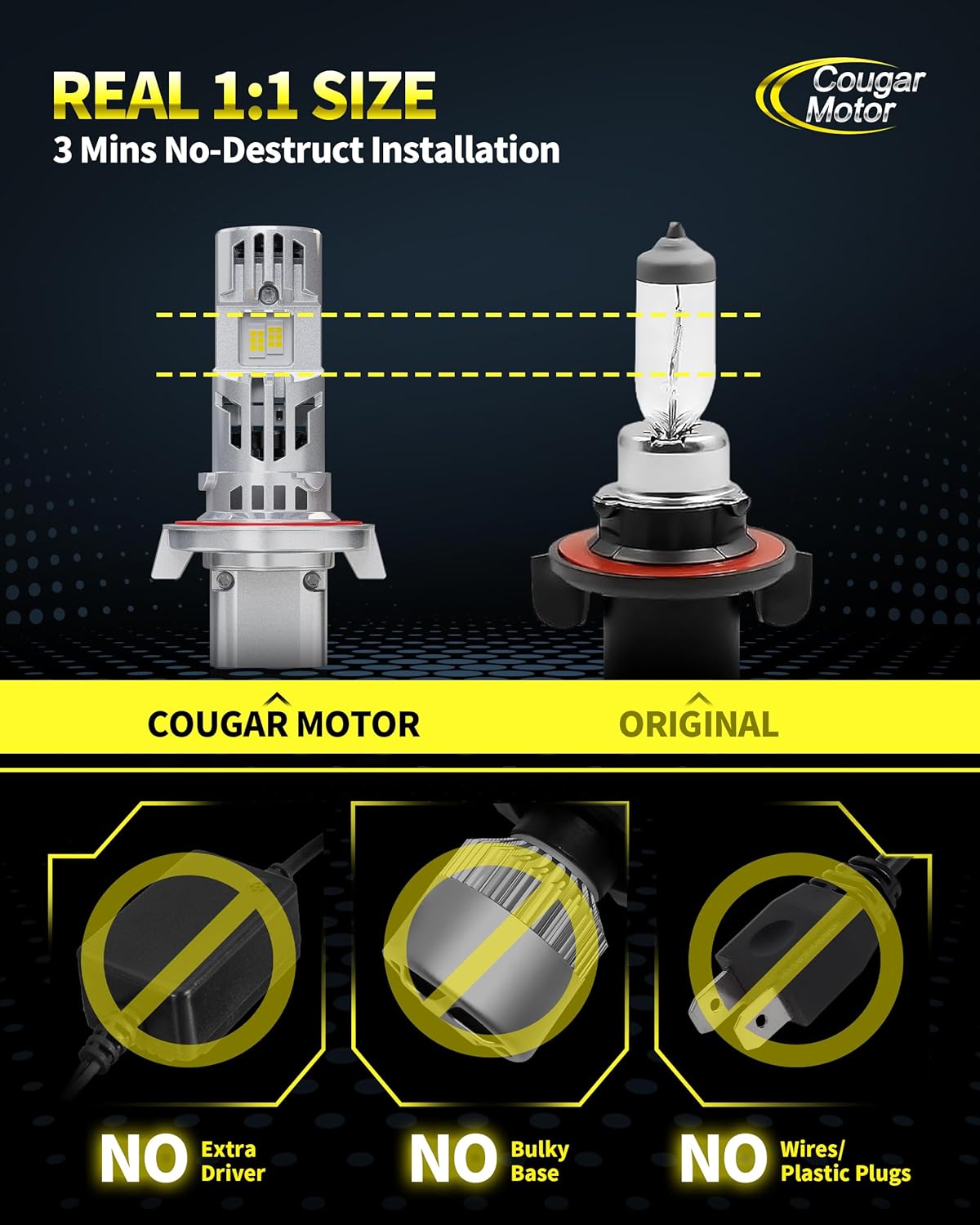 Cougar Motor Fog Bulbs H13, H13 Bulb with Dual Cooling Fan, 10X Brightness Real 1:1 Size, Long Lasting White Auxiliary Fog Light for off-road ATV UTV, Pack of 2