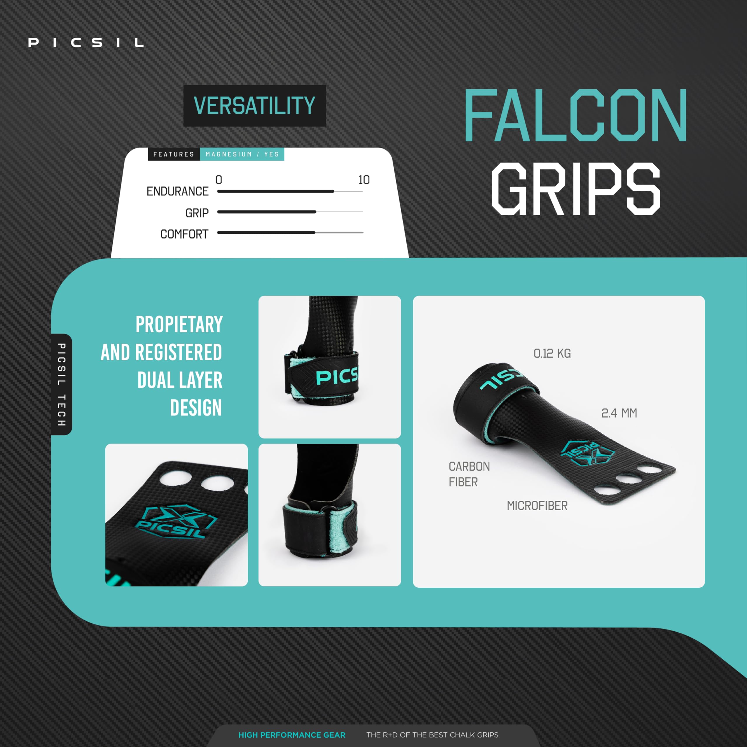 Falcon Manic PICSIL z 2 i 3 otworami do treningu na kursie, syntetyczne manki do podnoszenia ciężarów, trakcje na drążku, gimnastyka, zapobiegają powstawaniu żarówek i rozdarciom