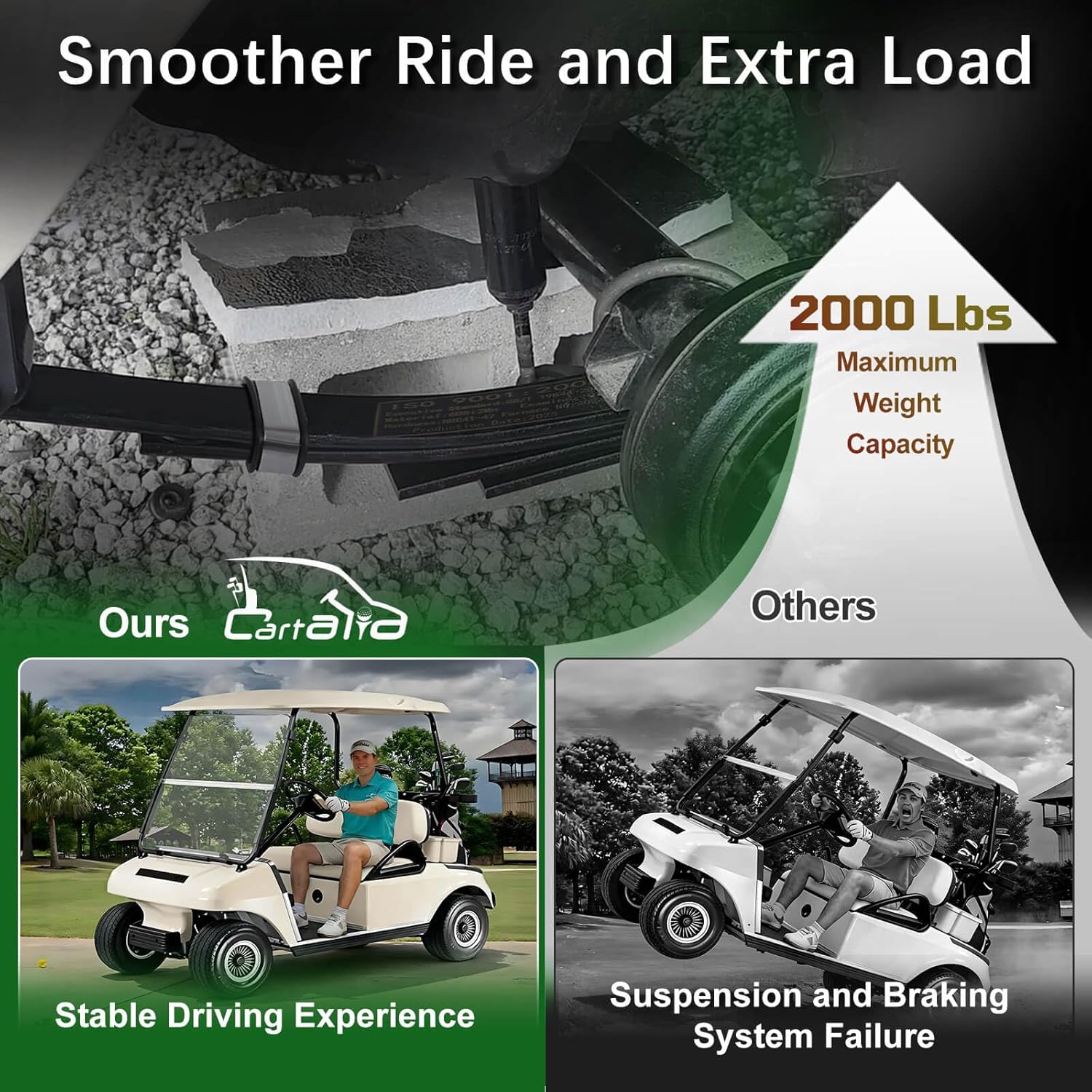 Upgraded Heavy Duty Rear 4-Leaf Springs Kit for Club Car DS 1981-Up Gas & Electric Golf Cart Suspension with Bushings Sleeves U-Bolts Replace OEM 102006501 1014675 Fixes Sagging Load Capacity