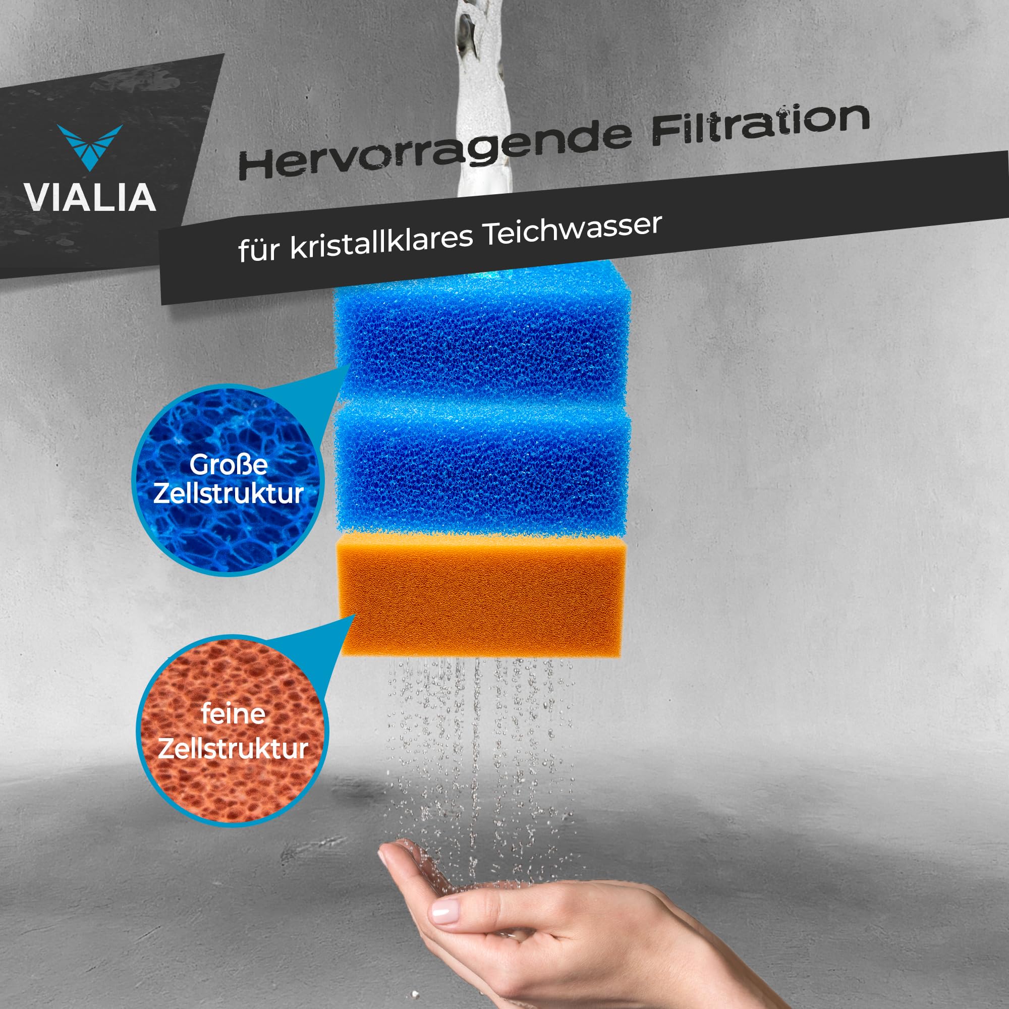 16x Filterschwamm Set kompatibel mit Oase BioTec 18 & Screenmatic | 8X Blau grob (10ppi) & 8X Rot fein (30ppi), Ersatzschwämme 21,5x15,5x9 cm für Teichfilter, Made in Germany