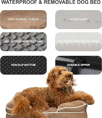 Miniatura 6 de Kit Cama Ortopédica para Perros con Manta - Impermeable - Funda Lavable y Cama de Perro de Espuma de Memoria - Cama para Perros Tamaño Mediano.