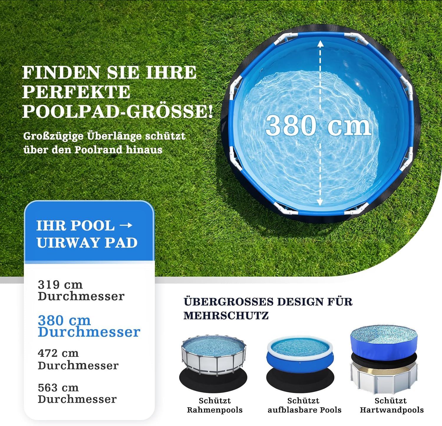 UIRWAY 12FT Round Pool Liner Pad for Above Ground Swimming Pool, [2026 New Pool Pad 300G/M² Thicker] Black Waterproof Under Pool Mat, Double Density Prevent Puncture Pool Floor Pad, Extend Pool Life