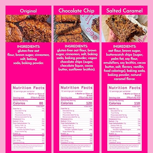 Miniatura 2 de GoNanas Paquete variado de mezcla de pan de plátano. Refrigerios saludables veganos, sin gluten. Mezcla de pan de plátano o magdalenas de plátano.