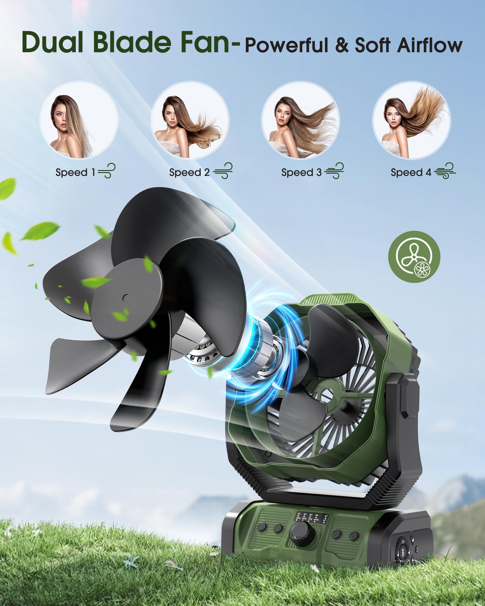Ventilatore da campeggio ricaricabile portatile 20000mAh Ventilatori a batteria senza fili | con lanterna a LED, ventilatore da tavolo oscillante automatico USB C per viaggi, picnic, barbecue, tenda all'aperto
